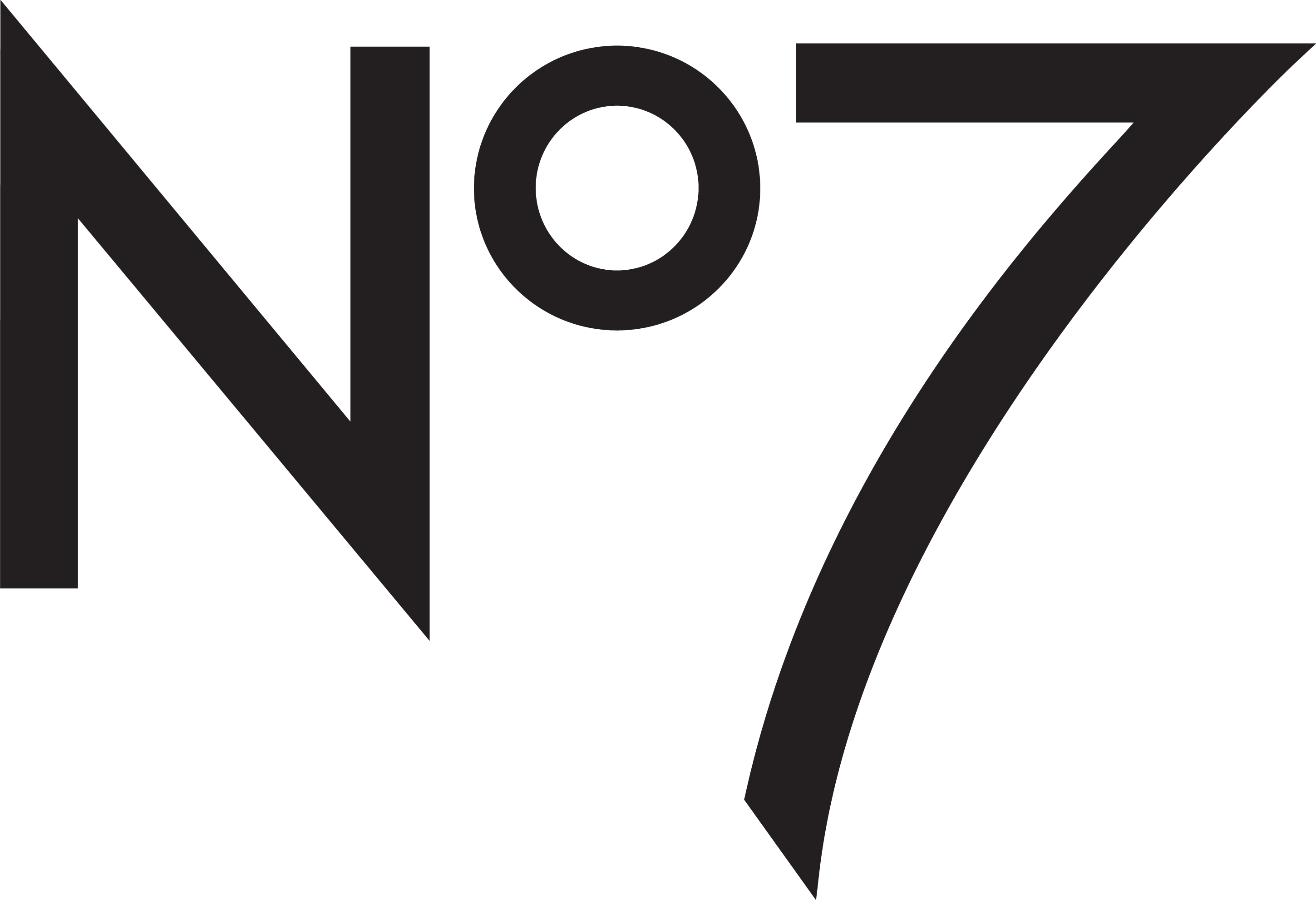 No7 Beauty Company