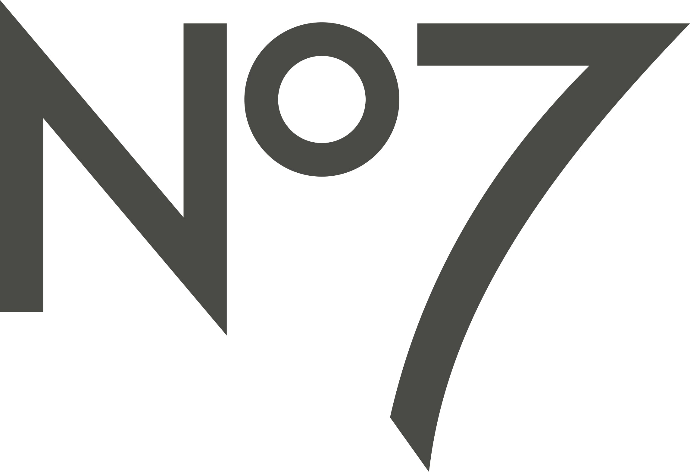 No7 Beauty Company
